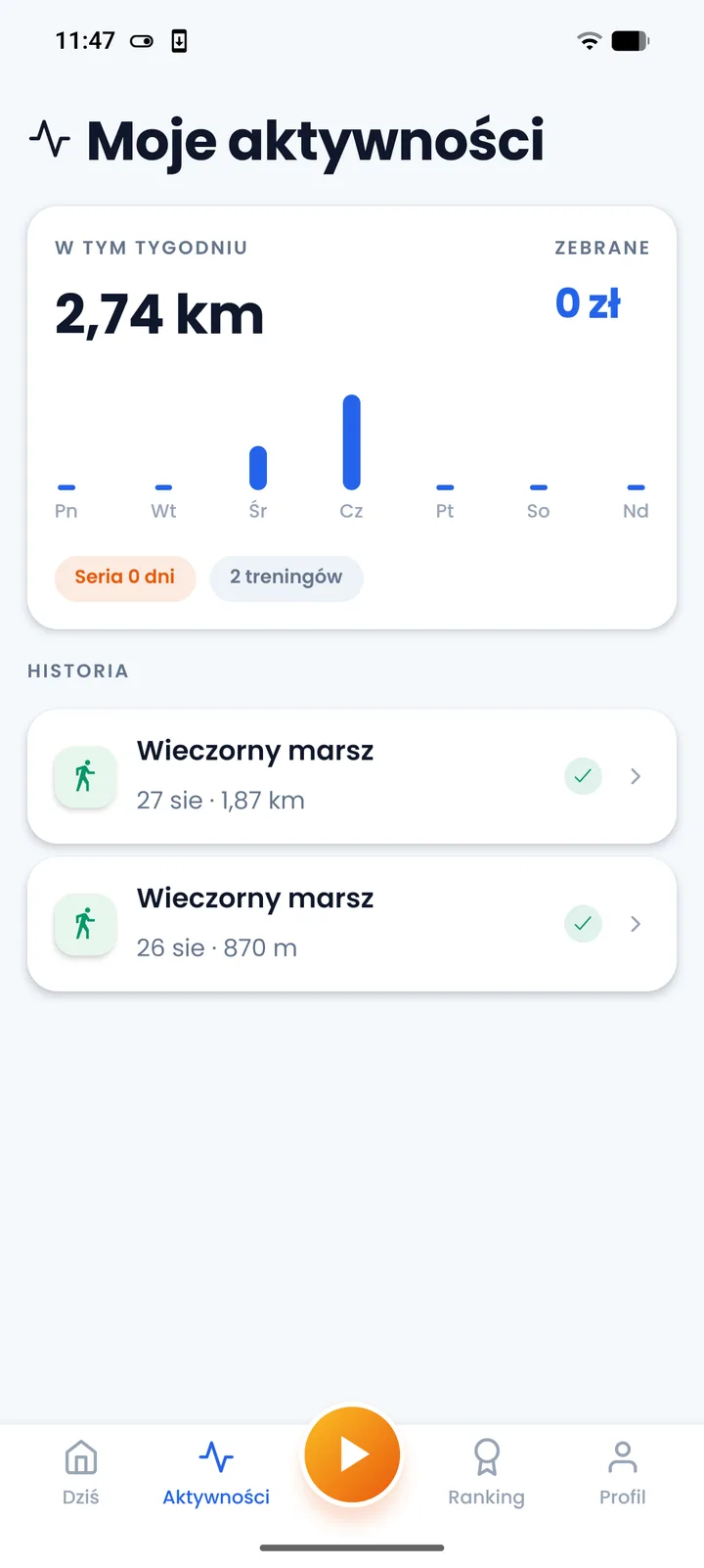 Twoje aktywności